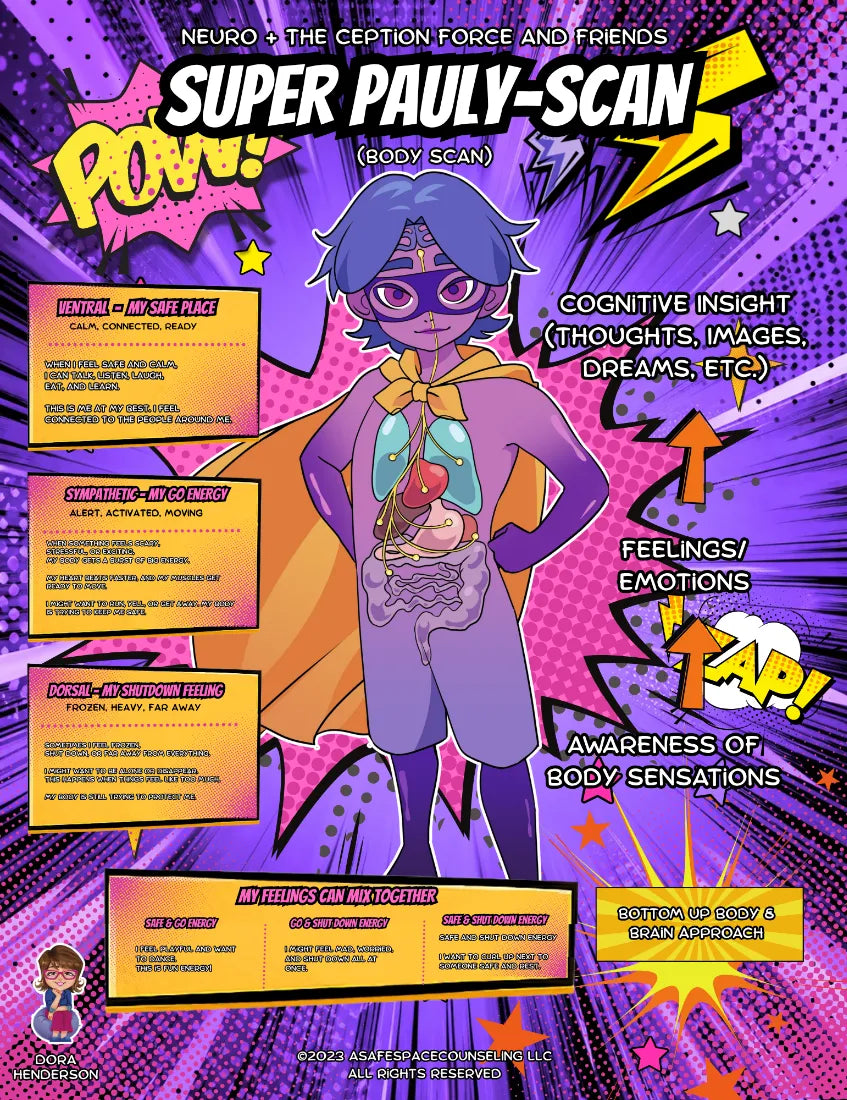 Super Pauly Body Scan