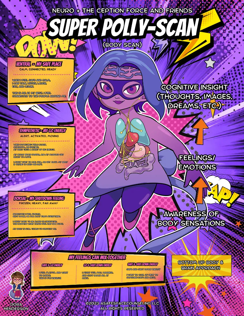 Super Polly Body Scan
